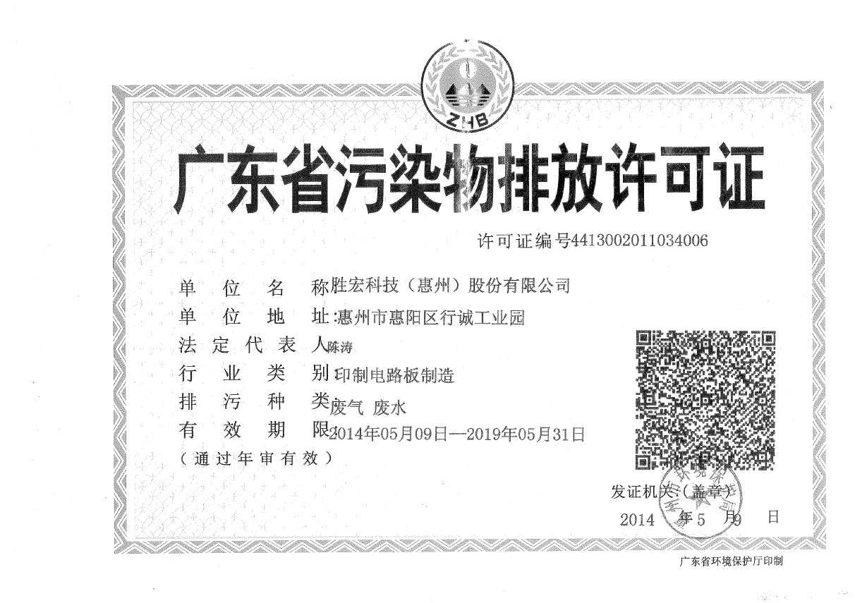 ks凯时官网科技（惠州）股份有限公司排污许可证