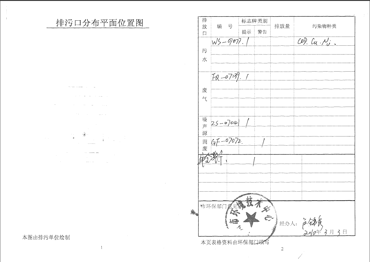 ks凯时官网科技（惠州）股份有限公司排污口规范化文件