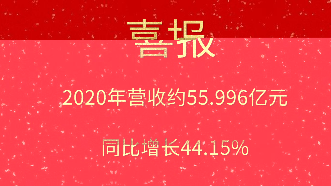 喜报！2020年营收约55.996亿元，同比增长44.15%